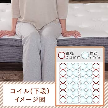 Amazon.co.jp: アイリスプラザ マットレス ポケットコイル 2層の